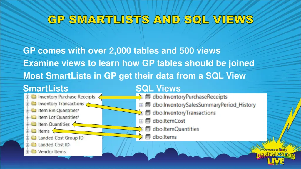 gp smartlists and sql views