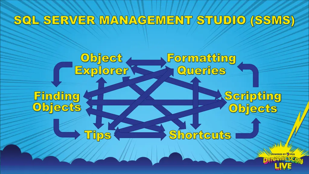sql server management studio ssms 1