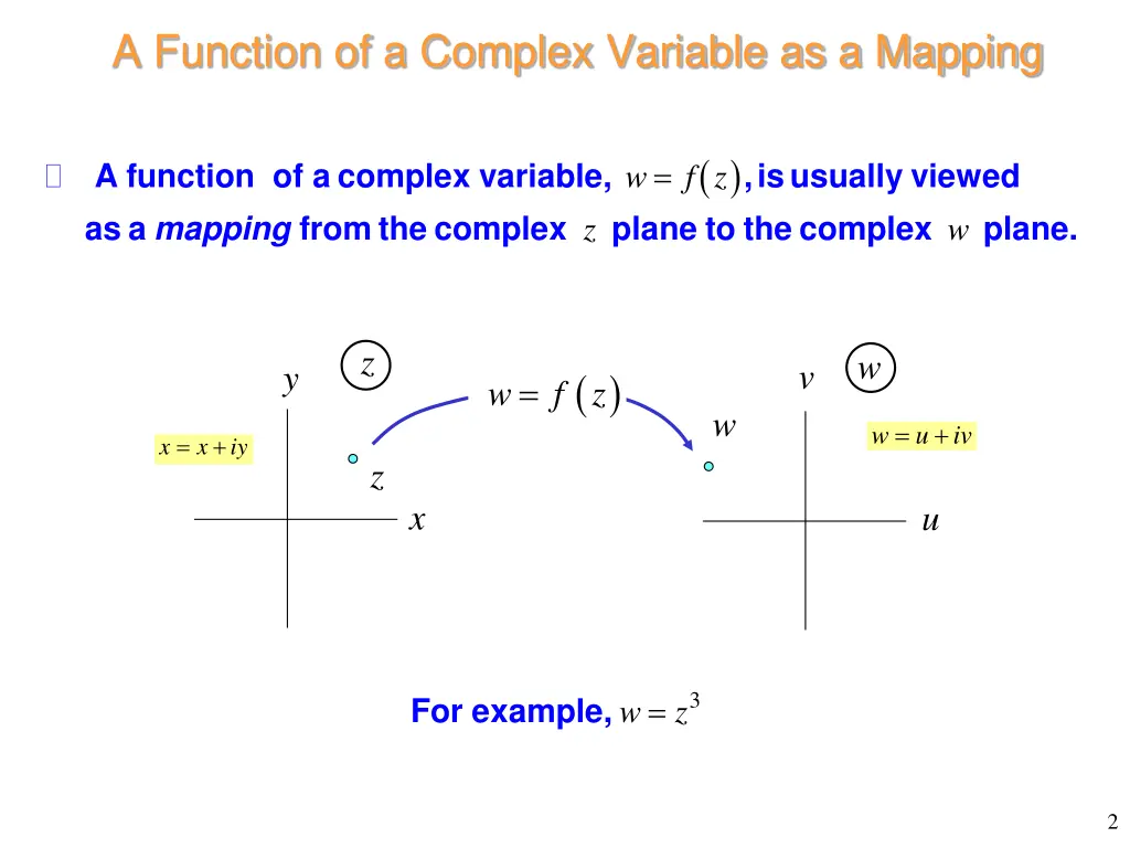 a function of a complex variable as a mapping