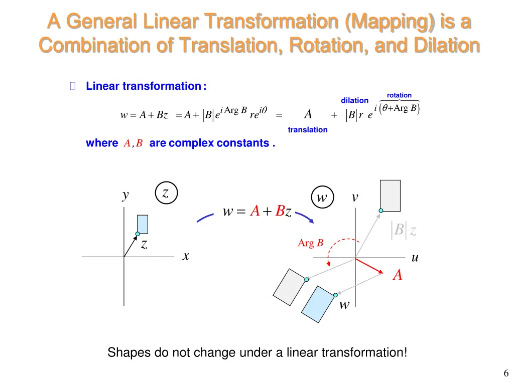 a general linear transformation mapping