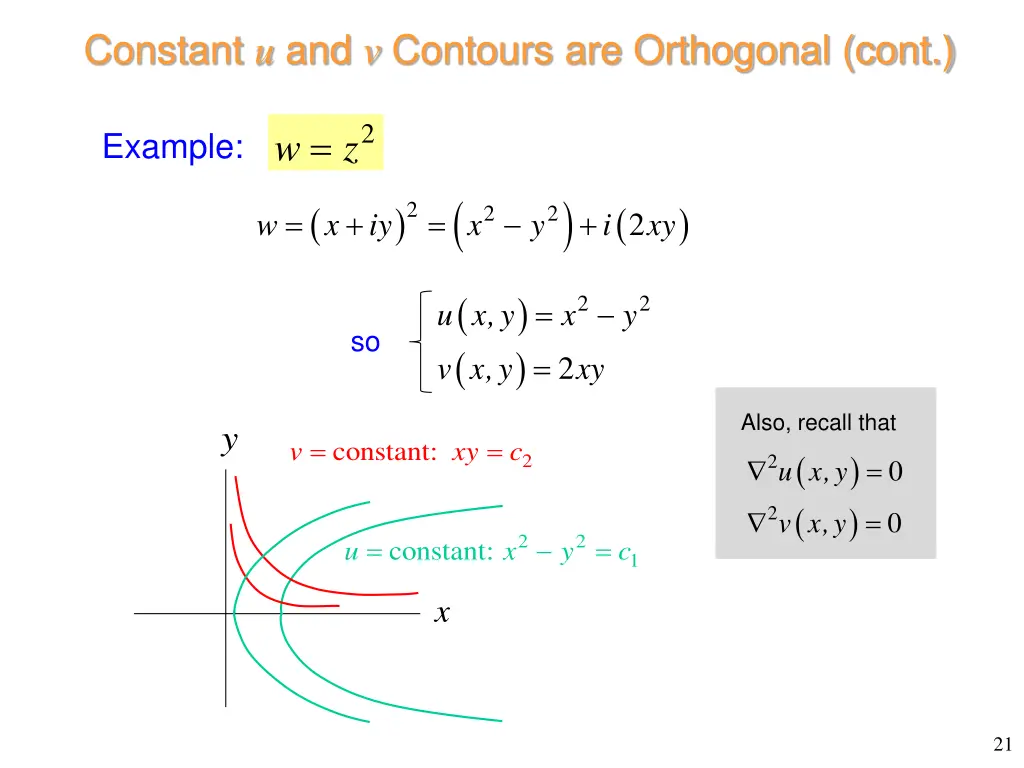constant u and v contours are orthogonal cont