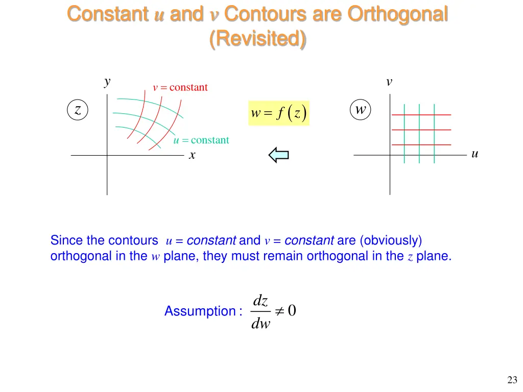 constant u and v contours are orthogonal revisited