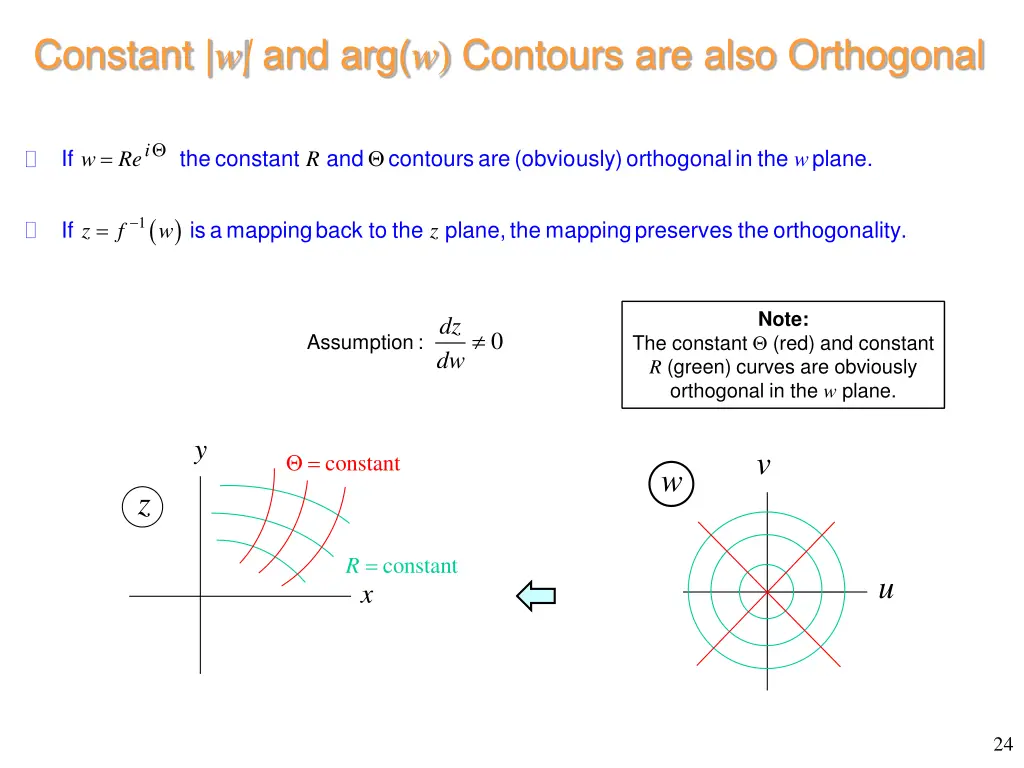 constant w and arg w contours are also orthogonal