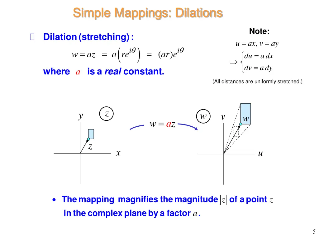 simple mappings dilations