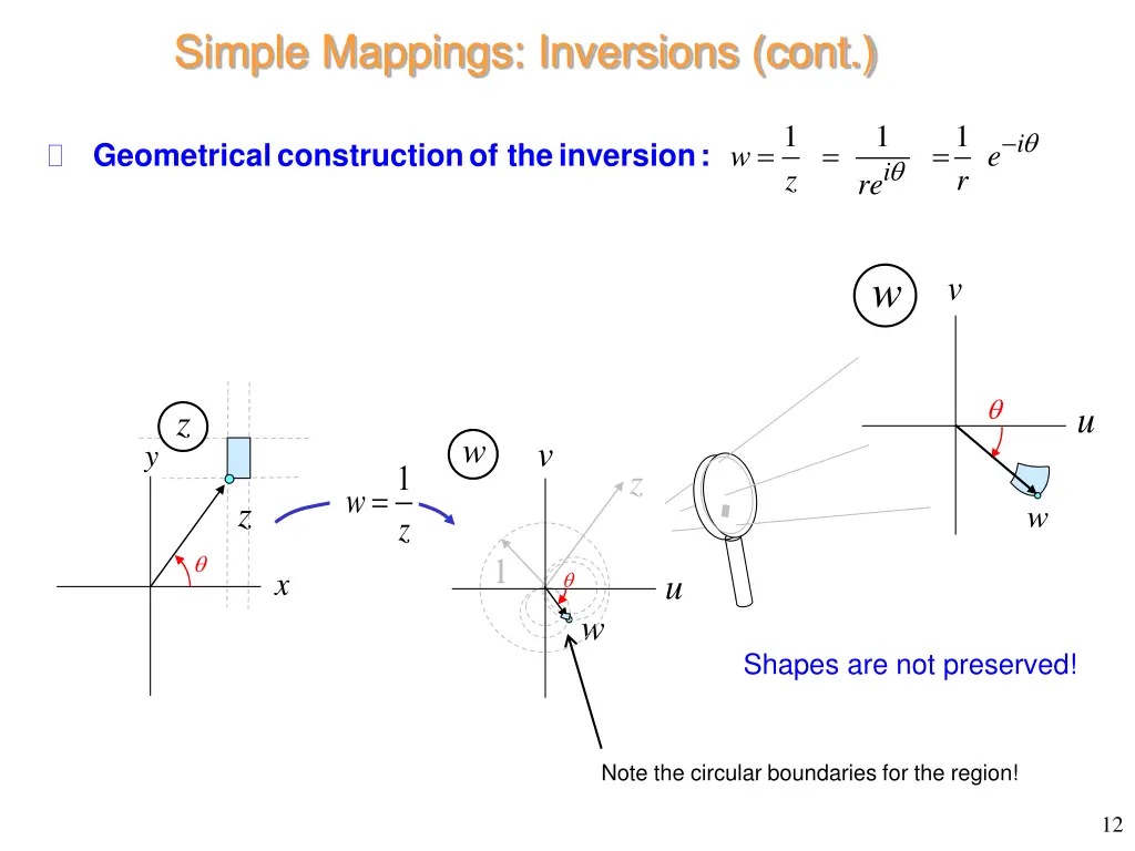 simple mappings inversions cont
