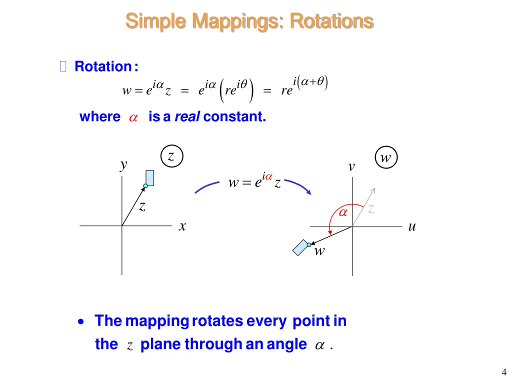 simple mappings rotations