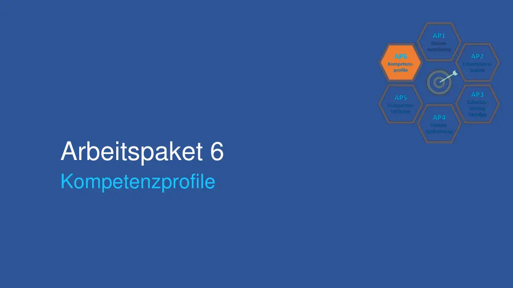 arbeitspaket 6 kompetenzprofile