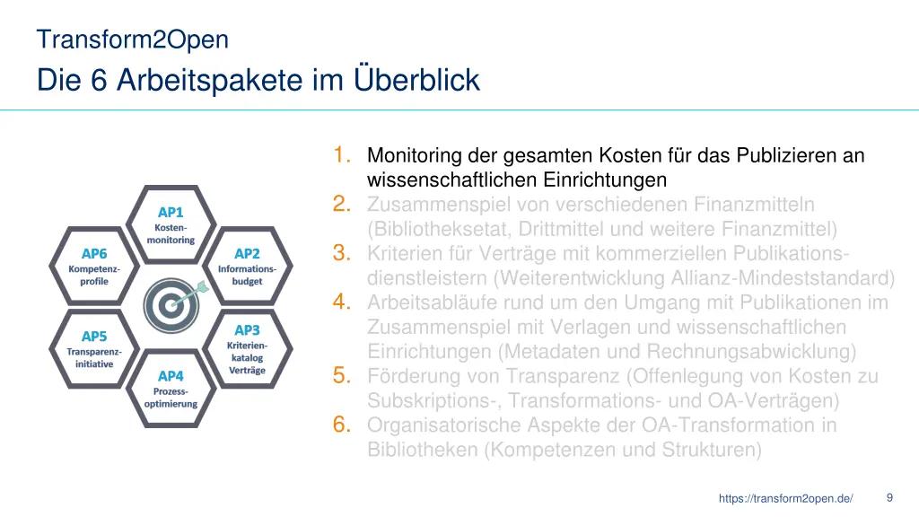 transform2open die 6 arbeitspakete im berblick 1