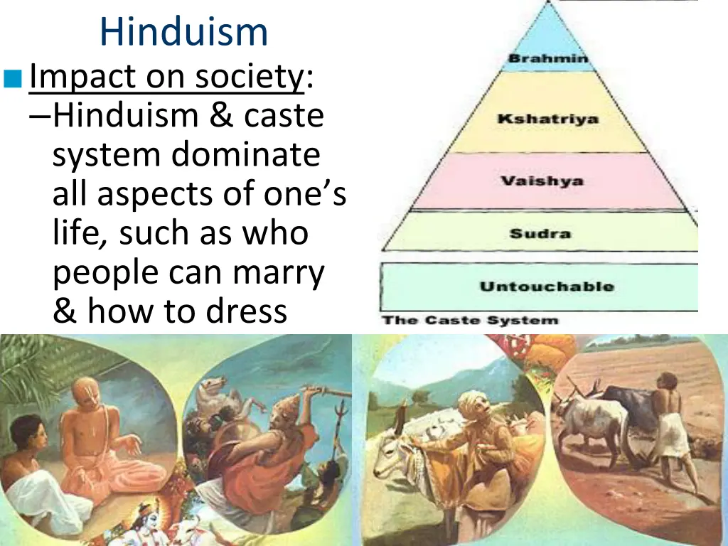 hinduism 3