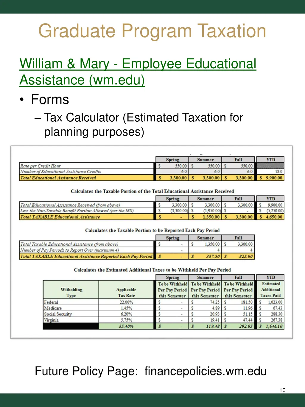 graduate program taxation
