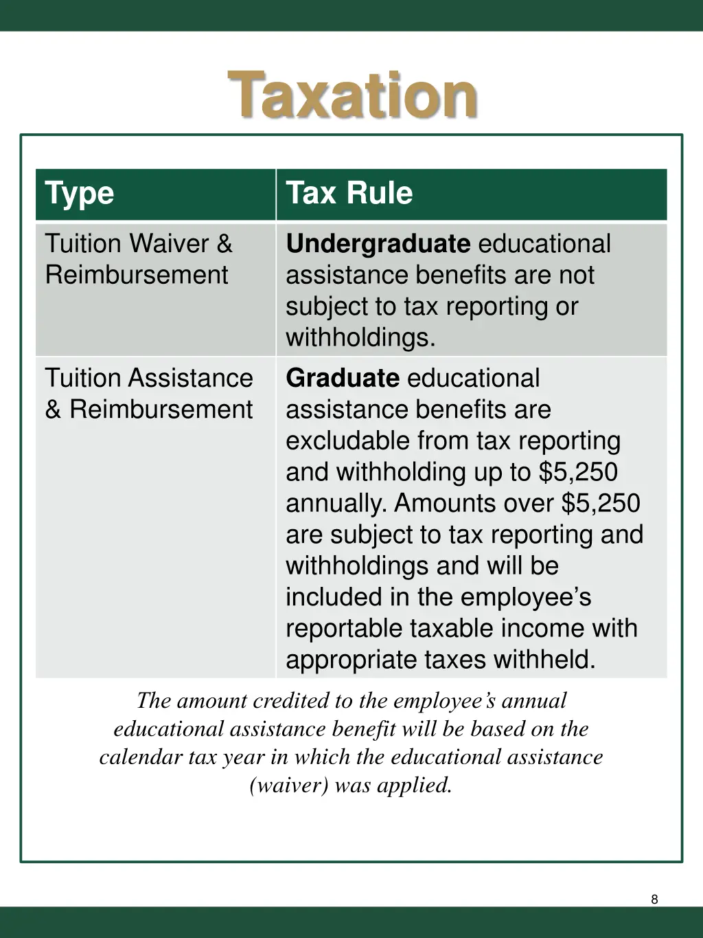 taxation