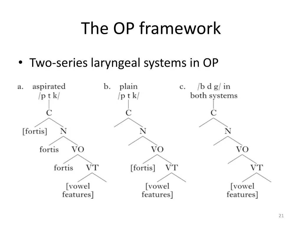 the op framework 1