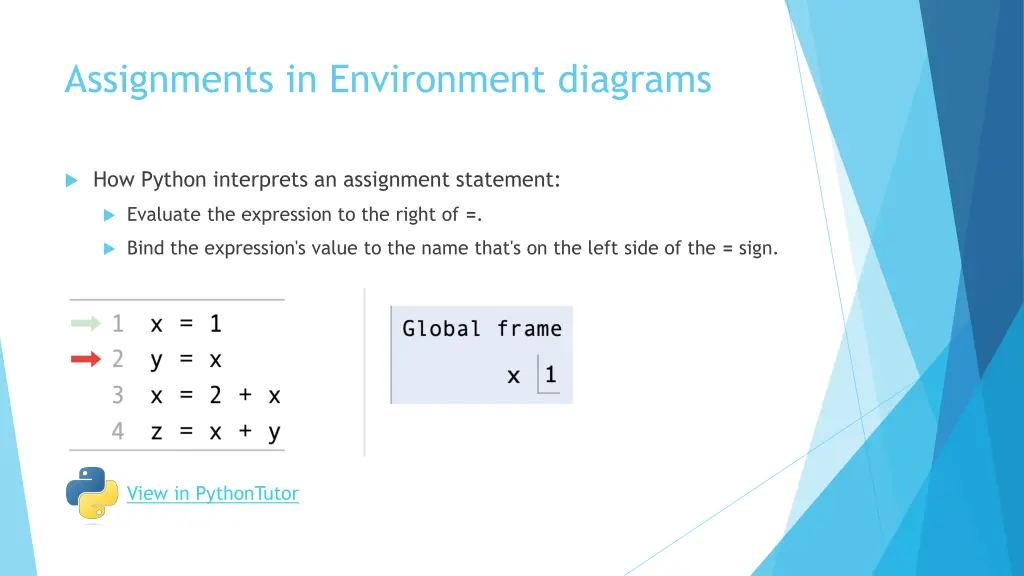 assignments in environment diagrams
