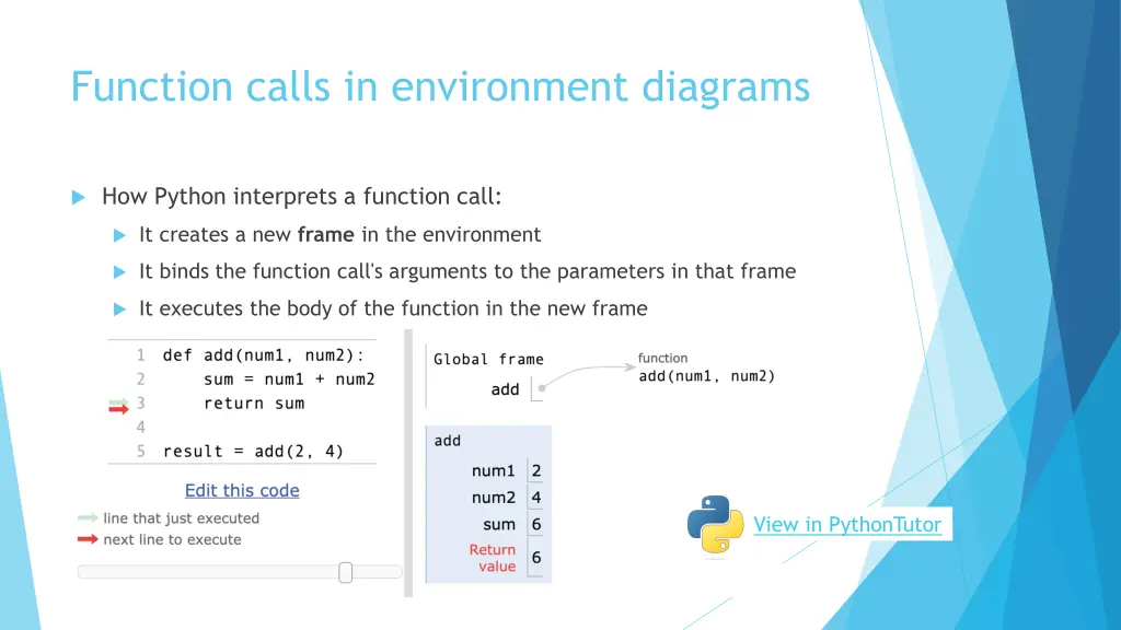 function calls in environment diagrams
