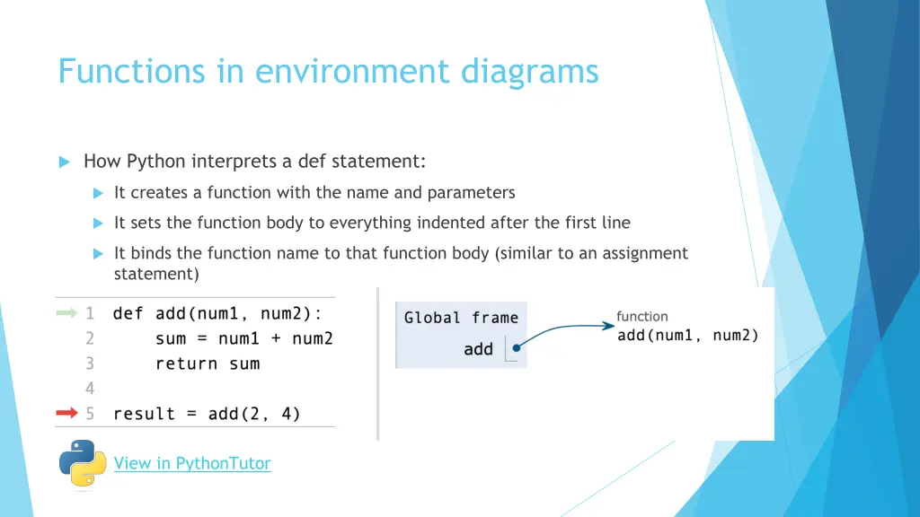 functions in environment diagrams