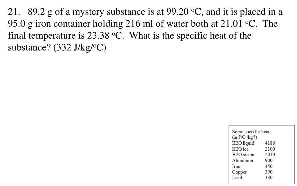 21 89 2 g of a mystery substance