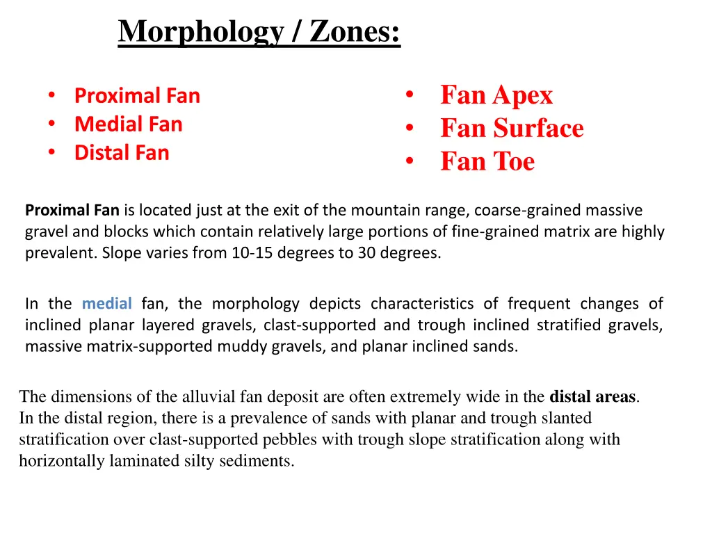 morphology zones