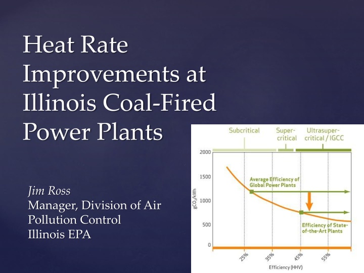 heat rate improvements at illinois coal fired
