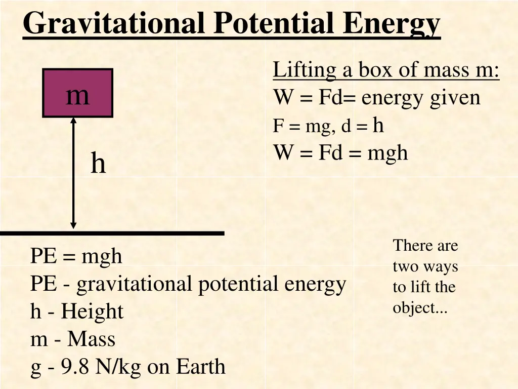 gravitational potential energy