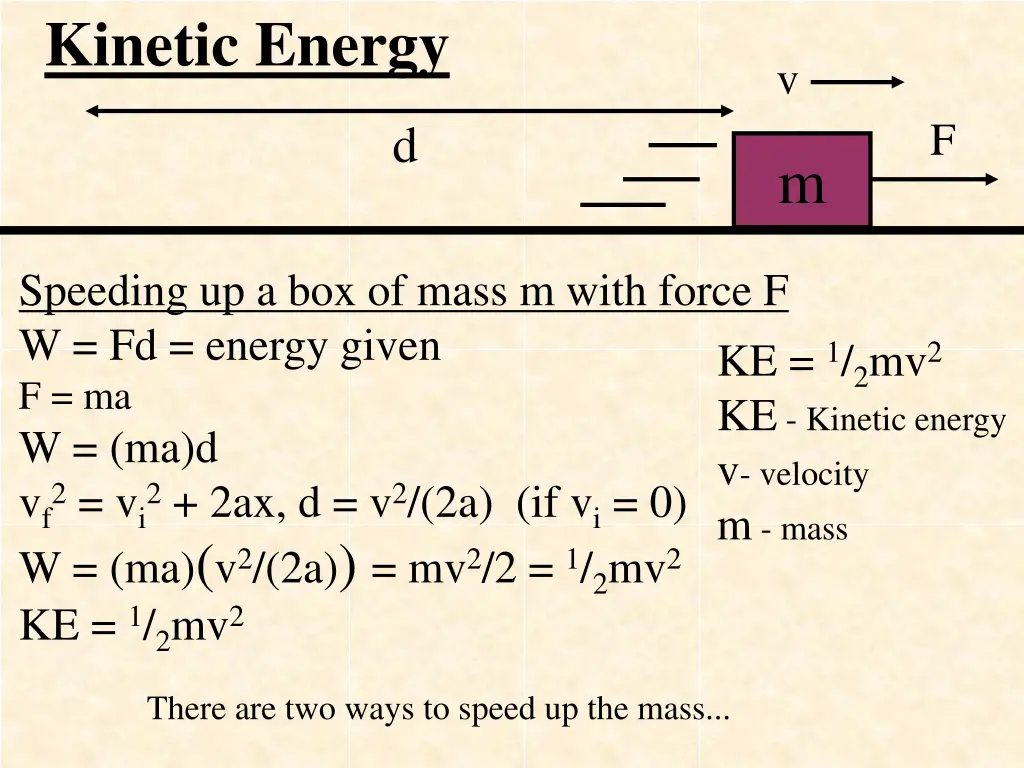 kinetic energy