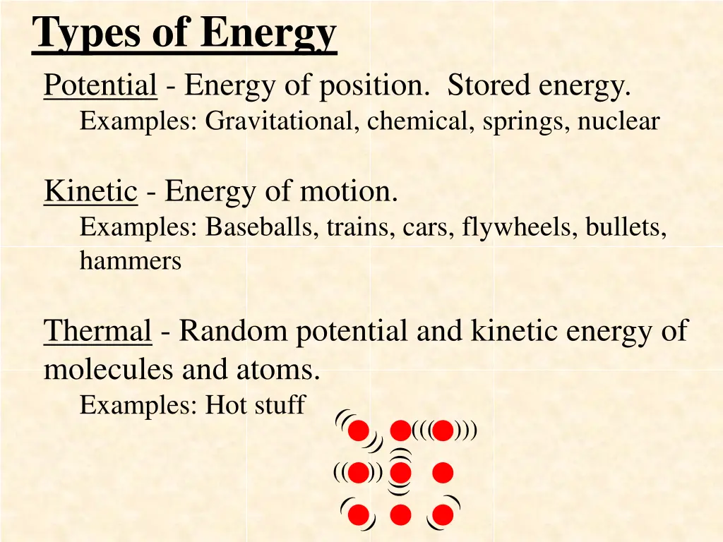 types of energy potential energy of position