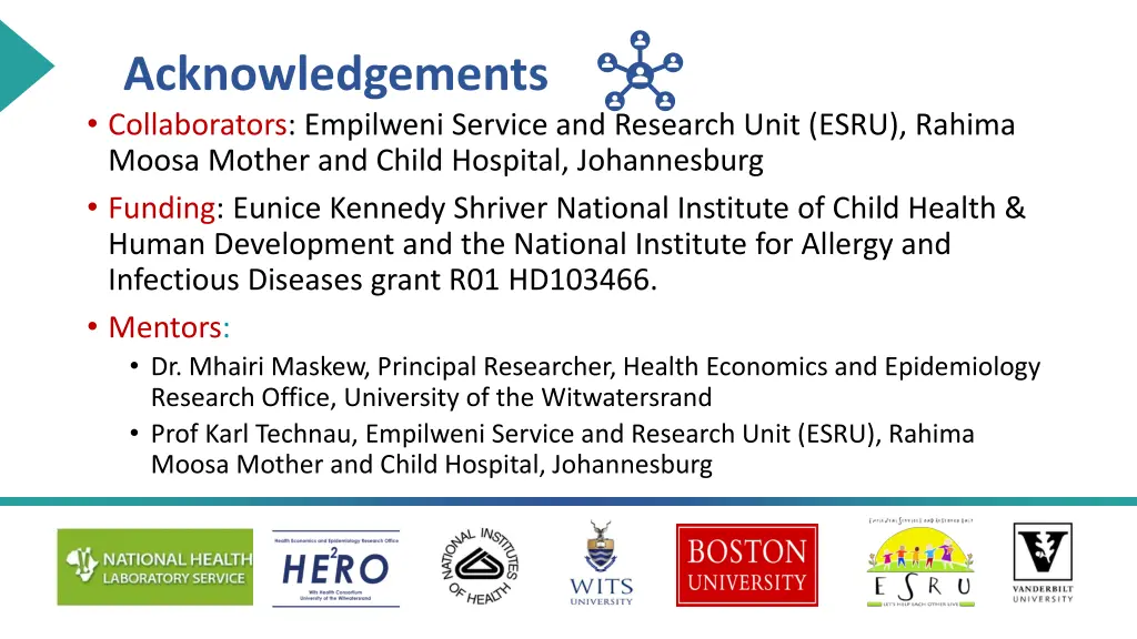 acknowledgements collaborators empilweni service