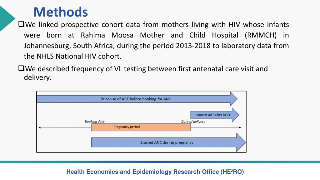 methods we linked prospective cohort data from