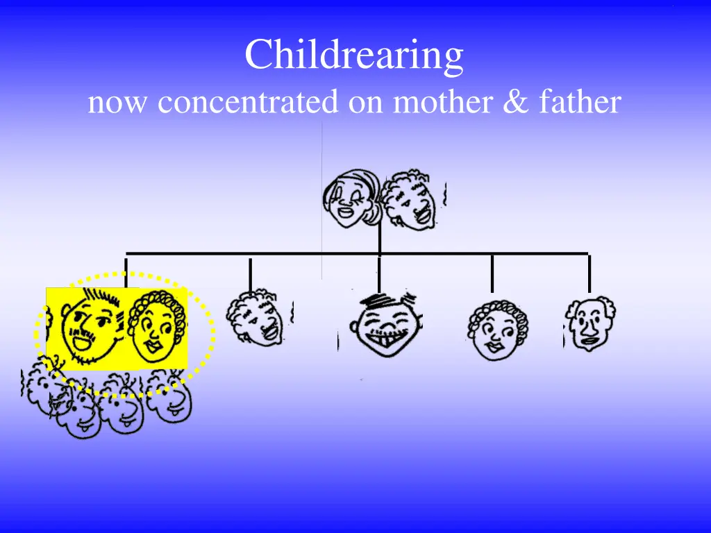 childrearing