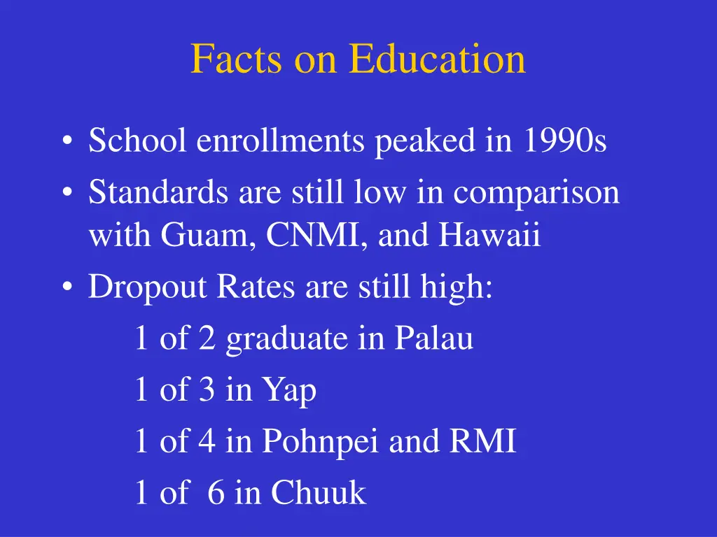 facts on education