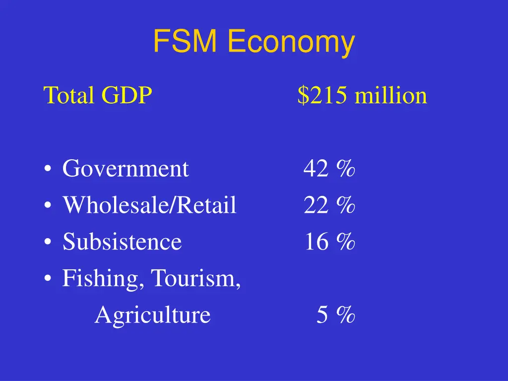 fsm economy