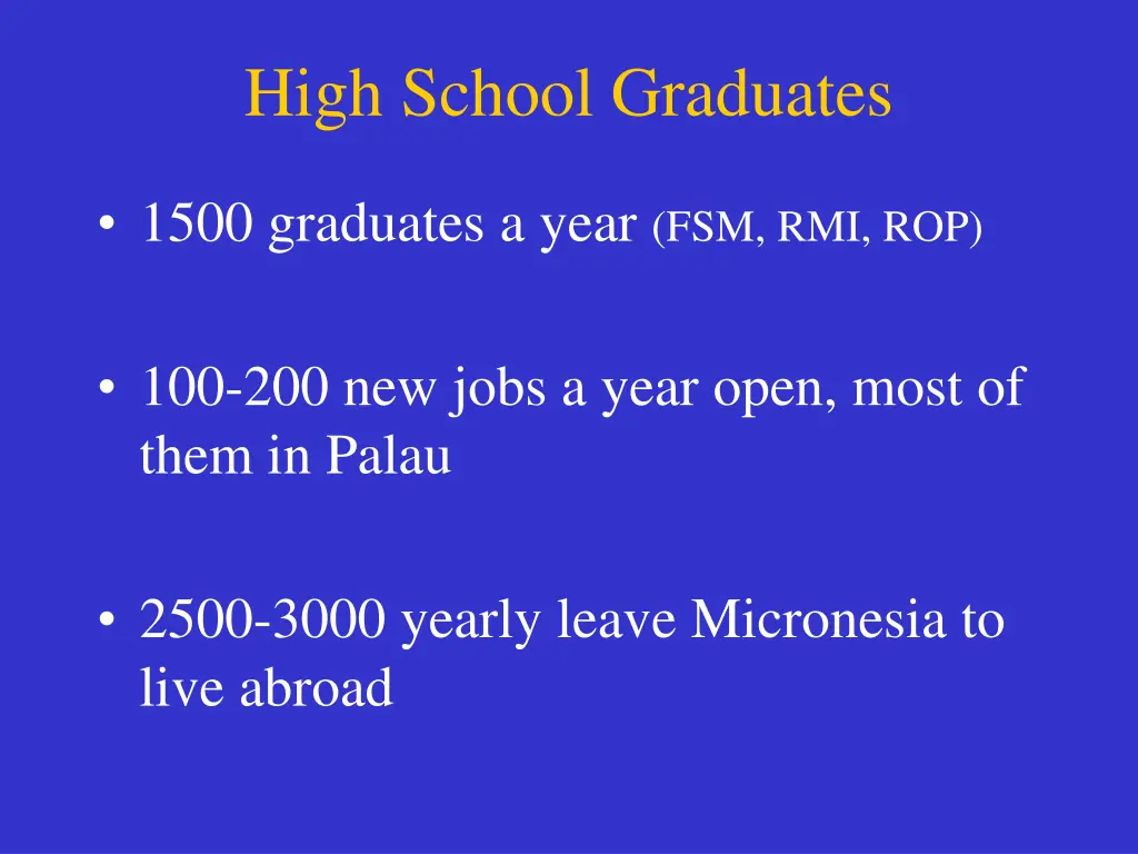 high school graduates