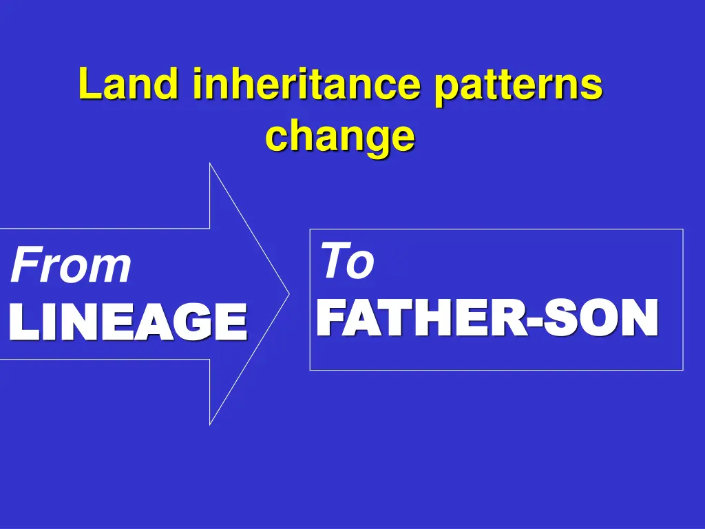 land inheritance patterns change