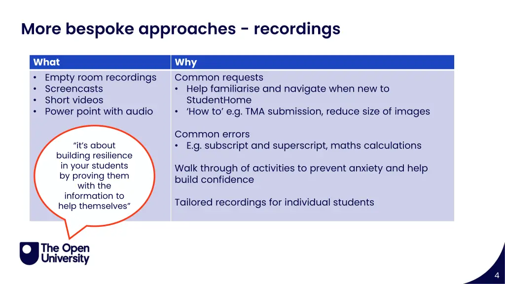 more bespoke approaches recordings