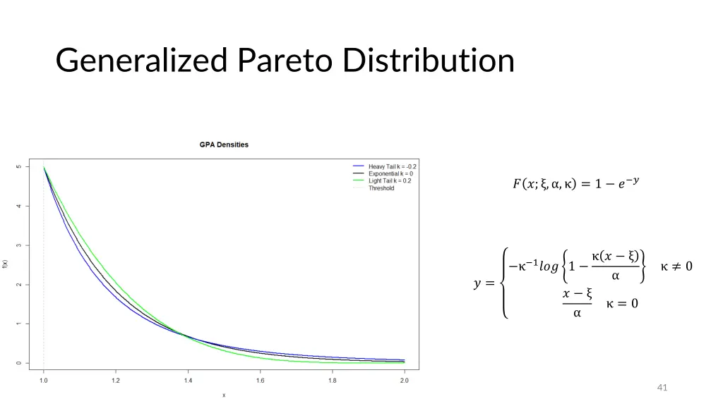 generalized pareto distribution