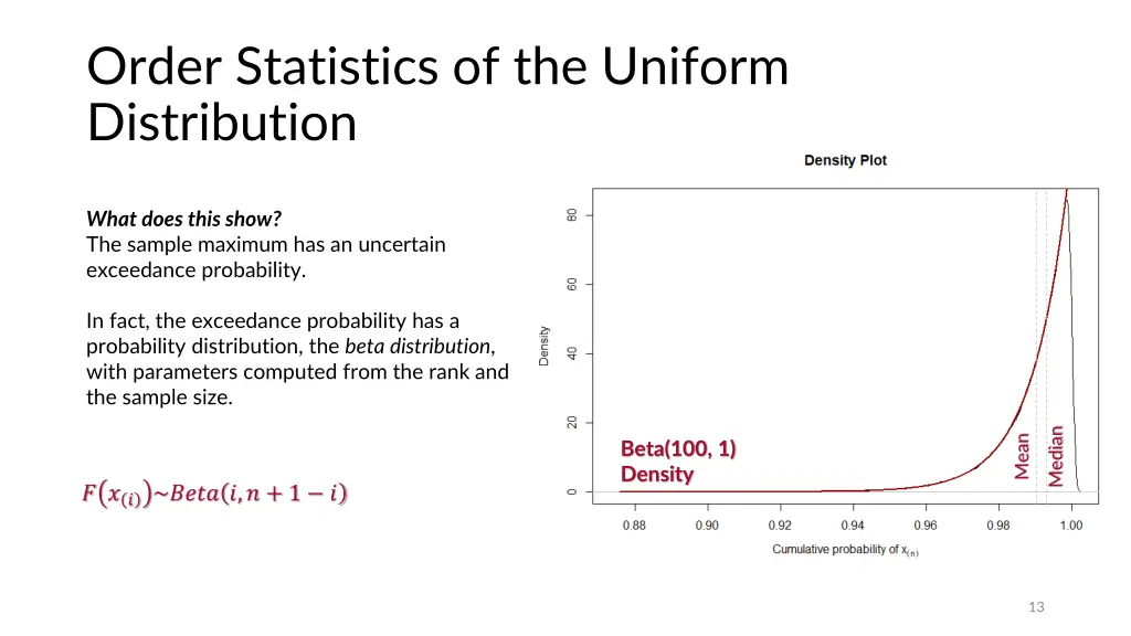 order statistics of the uniform distribution 3