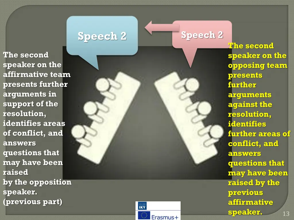 speech 2