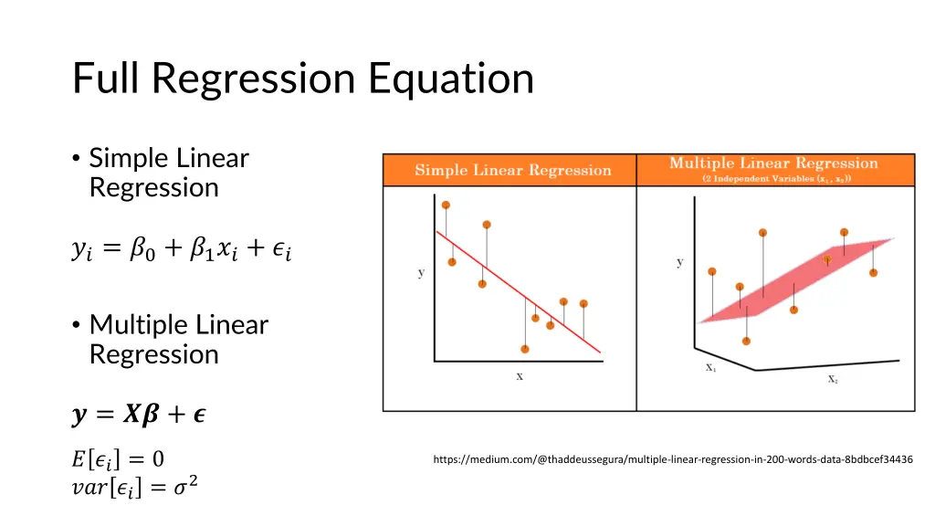 full regression equation