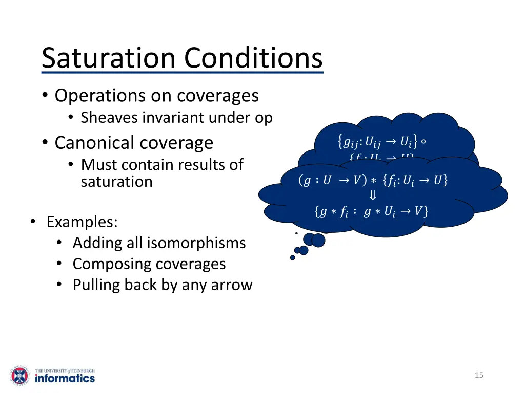 saturation conditions operations on coverages