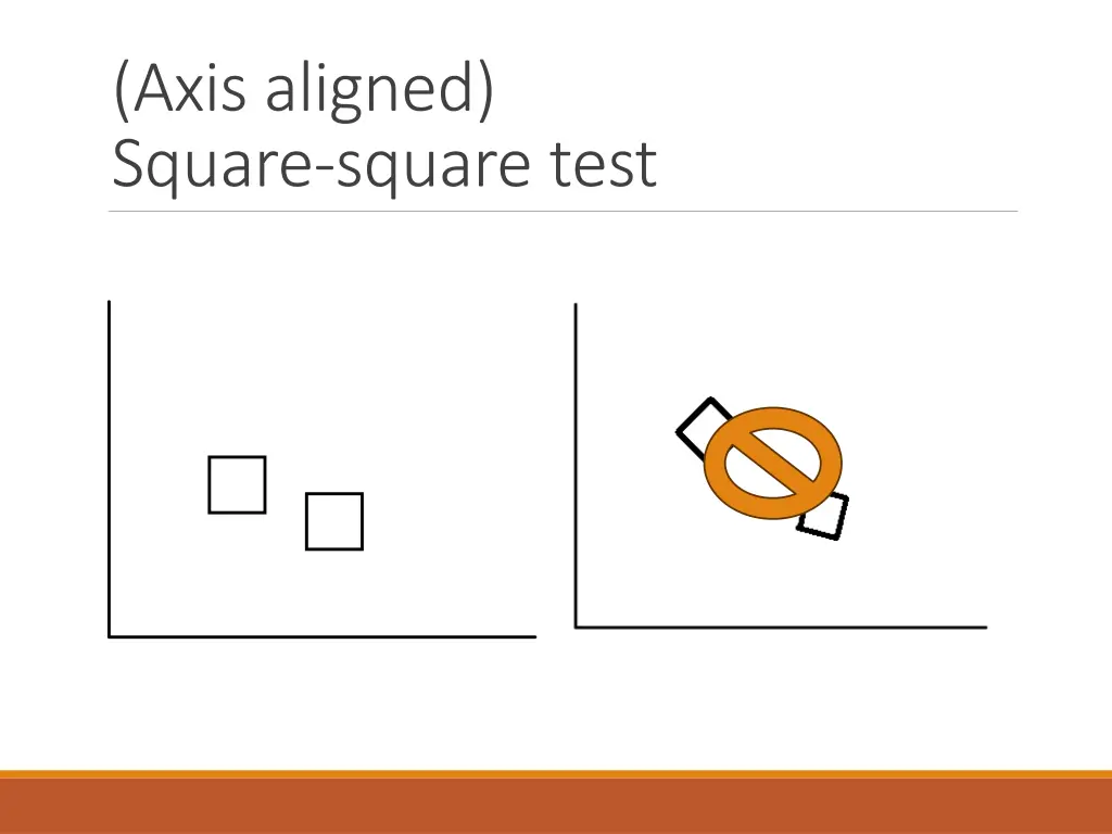 axis aligned square square test