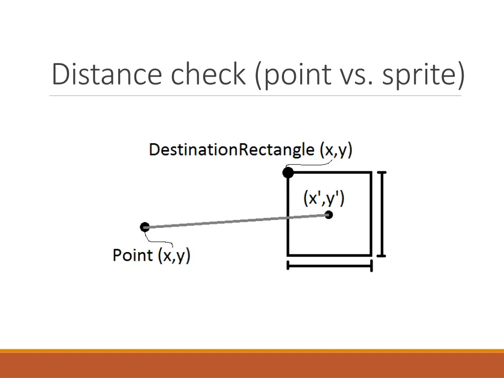 distance check point vs sprite