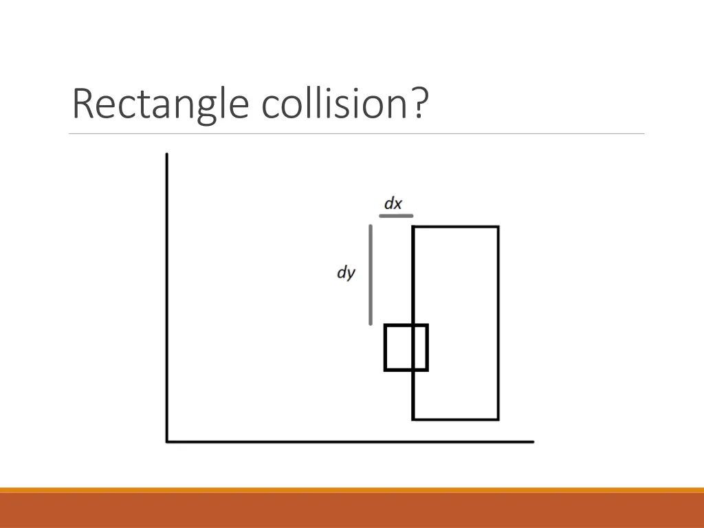 rectangle collision