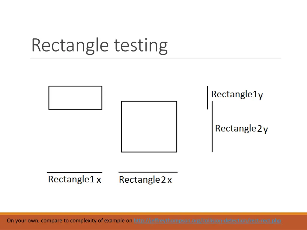 rectangle testing