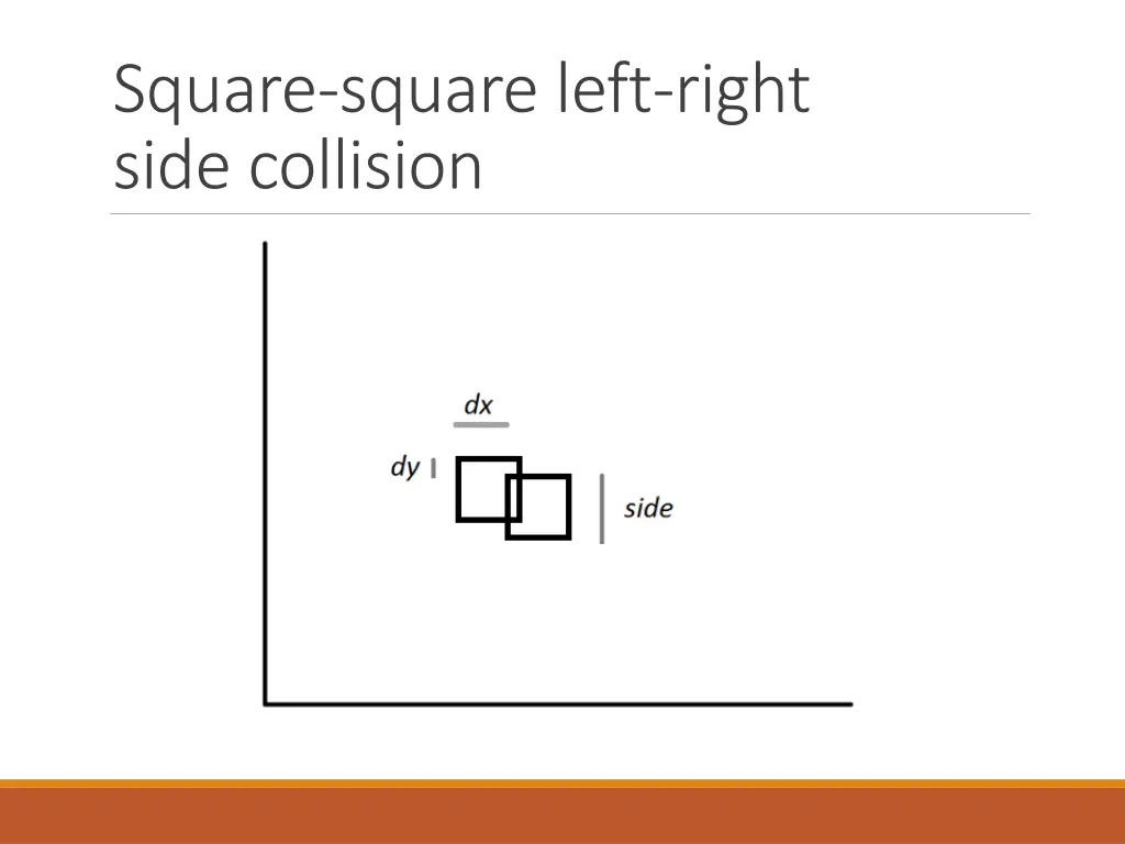 square square left right side collision