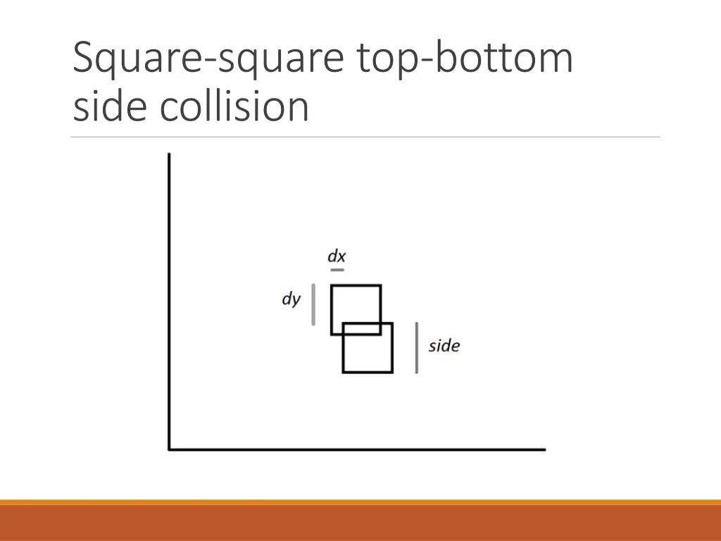 square square top bottom side collision