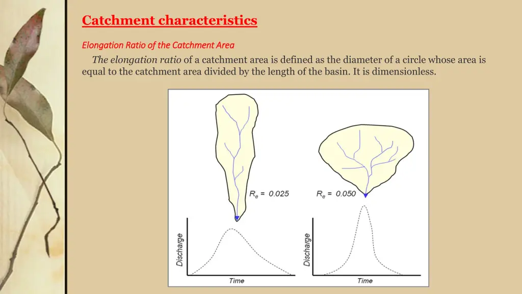 catchment characteristics 5