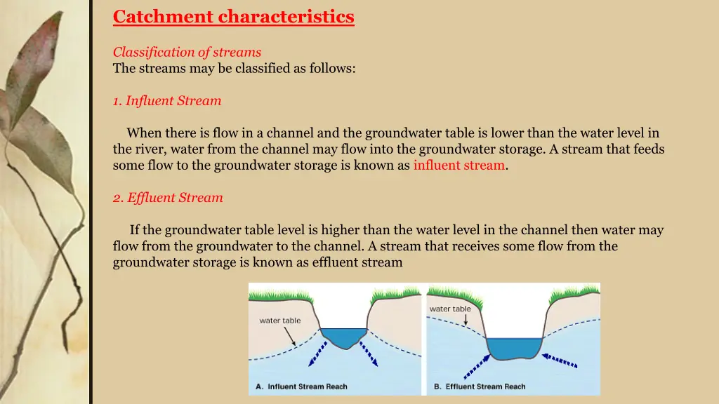catchment characteristics 9