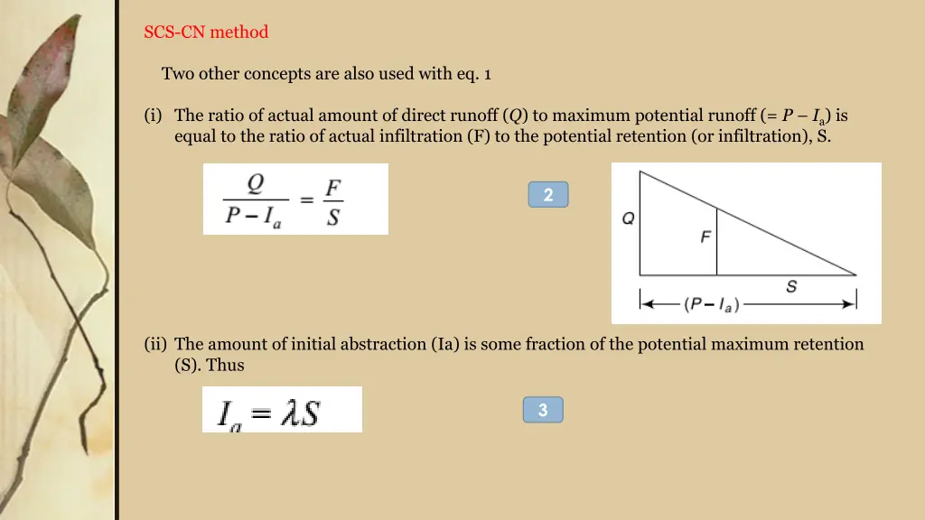 scs cn method 1