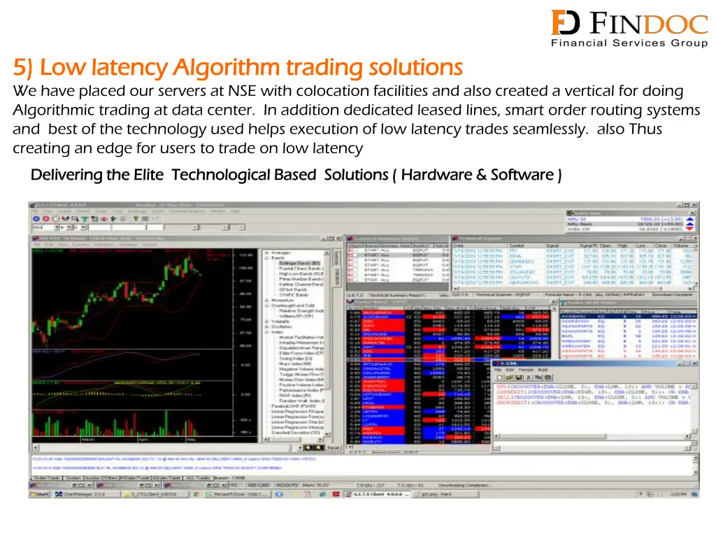 5 low latency algorithm trading solutions