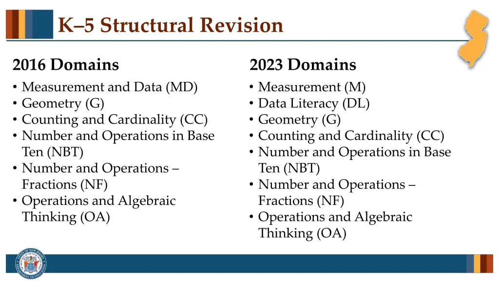 k 5 structural revision