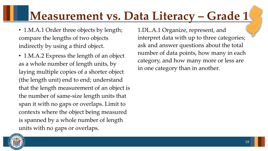 measurement vs data literacy grade 1